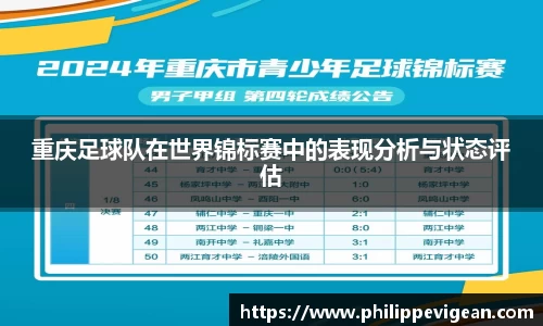 重庆足球队在世界锦标赛中的表现分析与状态评估