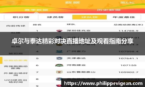 卓尔与泰达精彩对决直播地址及观看指南分享